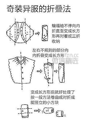 倒不完的魔法水是什么原理_不倒绒是什么面料图片