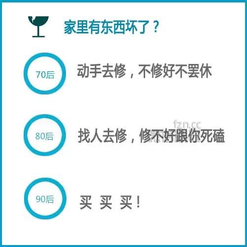 从网名、消费观、婚姻、职场观等告诉你70后、80后、90后的区别，准哭！