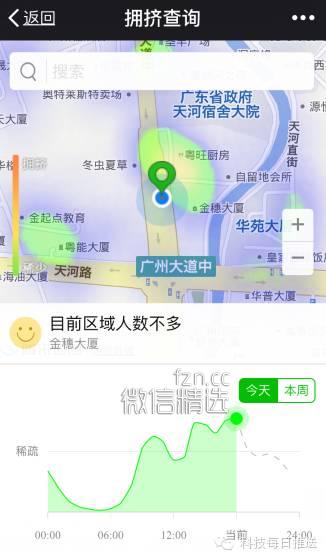 微信居然还有这5个隐藏功能，95%的人都闻所未闻！