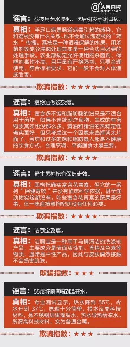 2016年元旦开始执行新交规？2015年朋友圈谣言大汇总，你还在传？