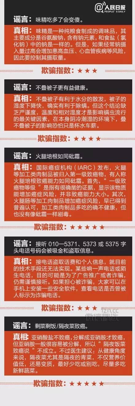 2016年元旦开始执行新交规？2015年朋友圈谣言大汇总，你还在传？