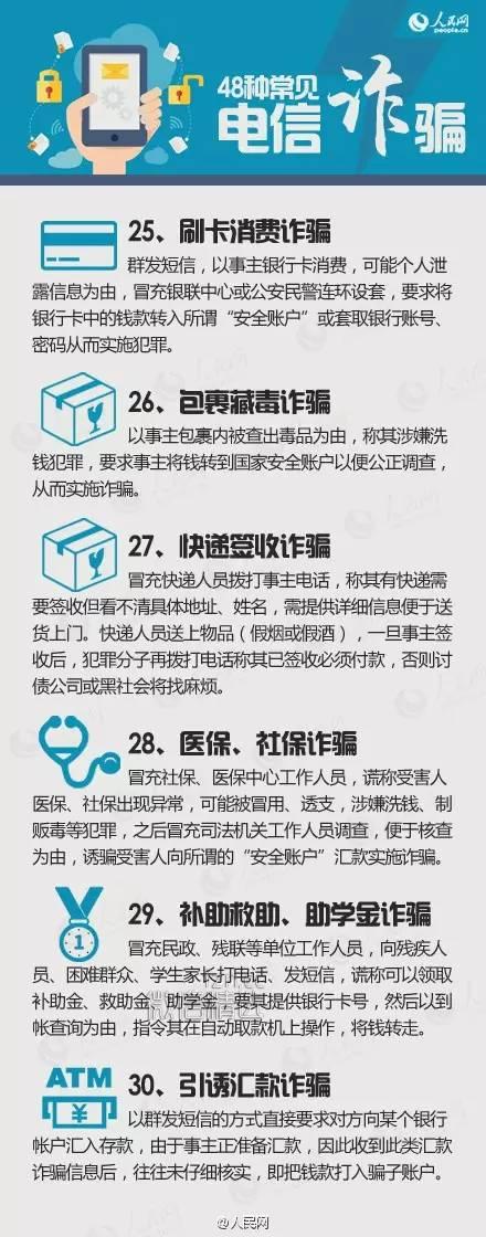 紧急扩散！公安部公开48种常见电信诈骗，你信了吗？