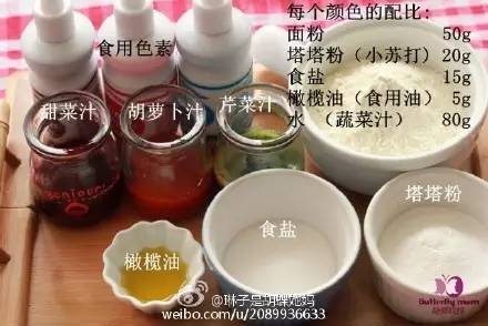 3岁宝宝中毒住院，彩泥中毒到底是怎么回事儿呢？