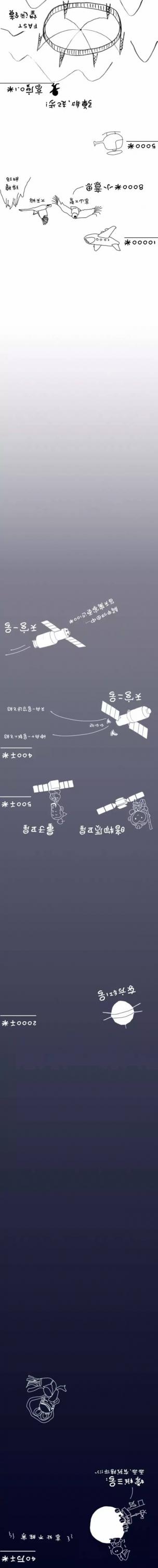 世界最大的单口径射电望远镜这张图，将让你解锁刷微信新姿势！