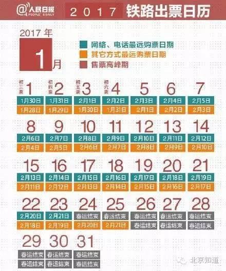 get春运抢票秘籍，祝大家都能愉快抢到回家的票！
