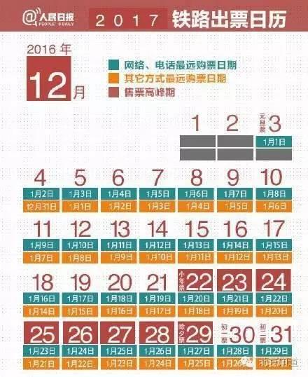 get春运抢票秘籍，祝大家都能愉快抢到回家的票！