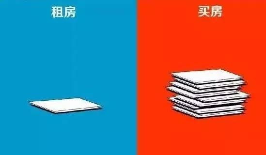 到底买不买房？10年后差别竟是这样...