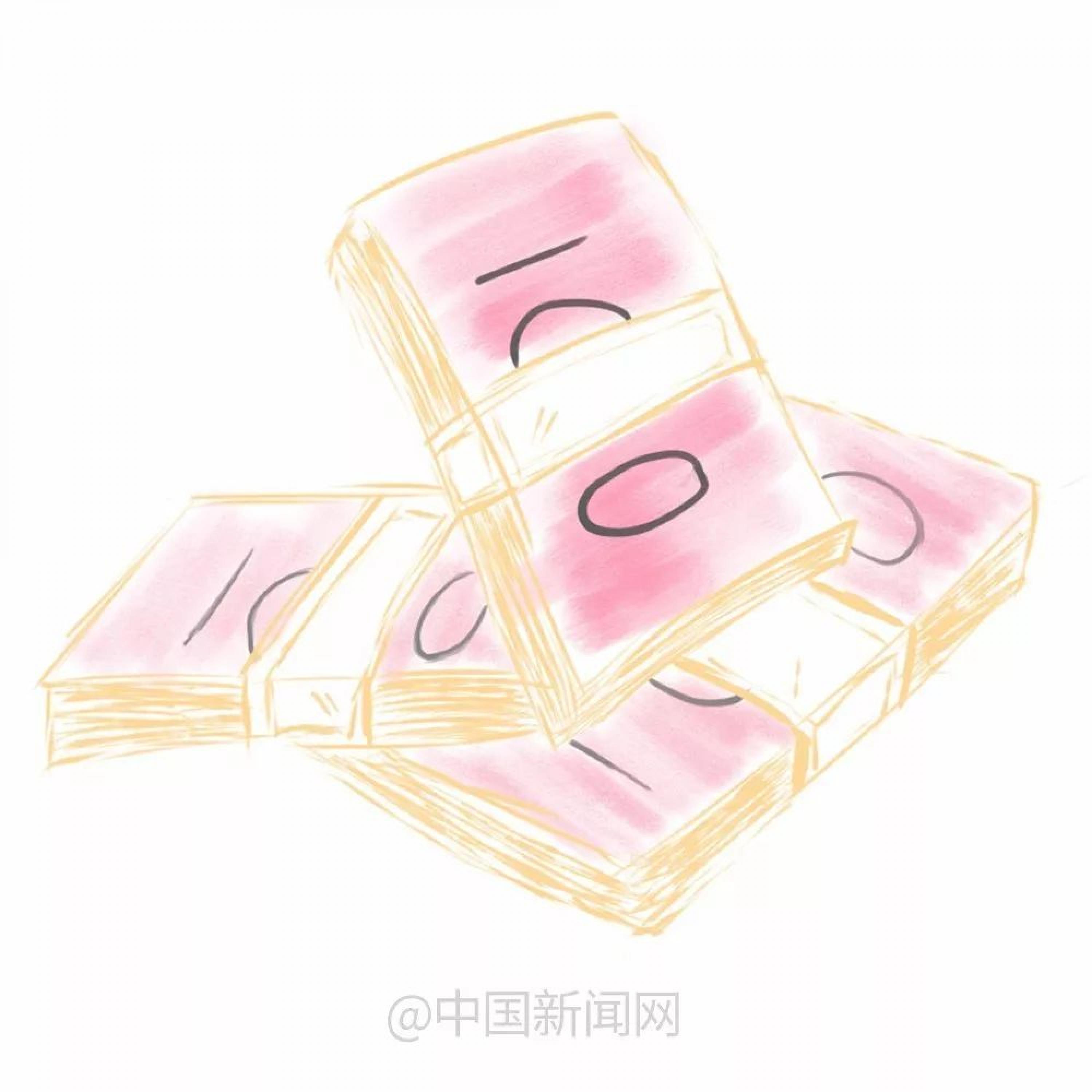 请善待自己， 因为零件不好配， “价格”极其贵！