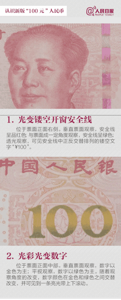 100元人民币这样对折后会看到一只鸟，一眼能看出真假？