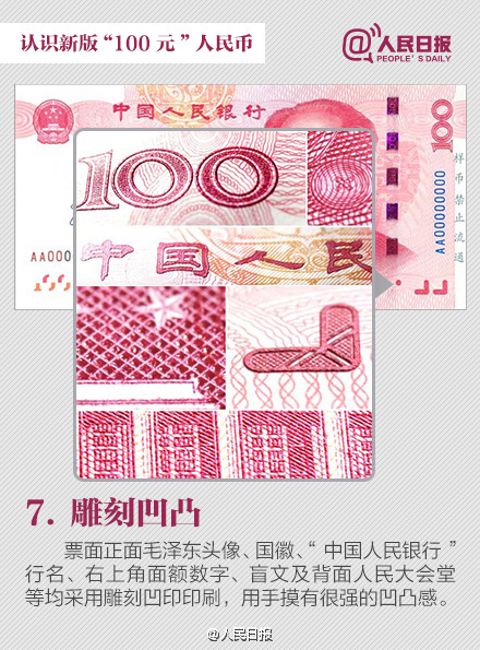 100元人民币这样对折后会看到一只鸟，一眼能看出真假？