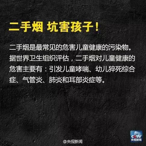 女性不抽烟为何肺癌高发？罪魁祸首竟是它