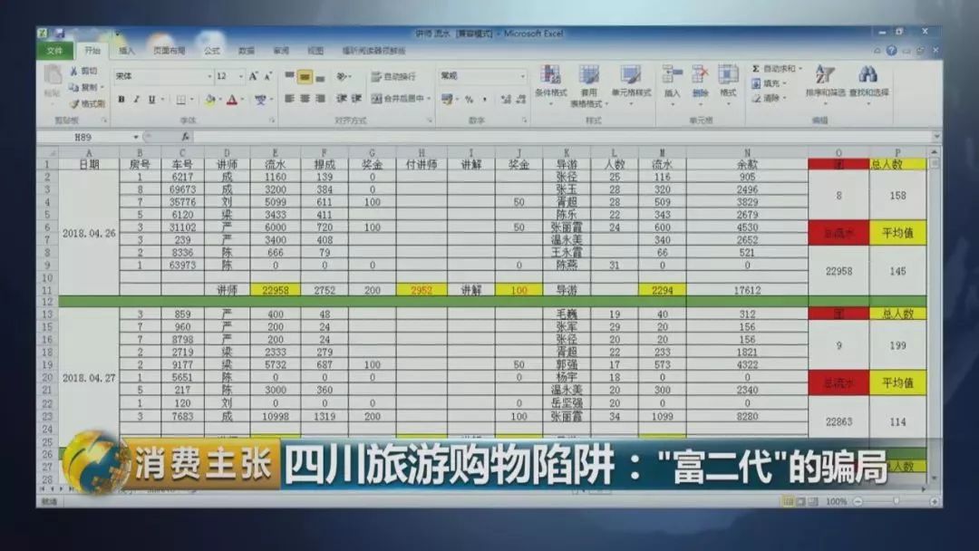 珠宝玉石标价上万，成本几十！更令人震惊的是，跟团游购物的新套路