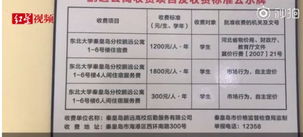 一学期住宿收费1万6?当地回应:查! 一学期住宿收费1万6?当地回应:查!