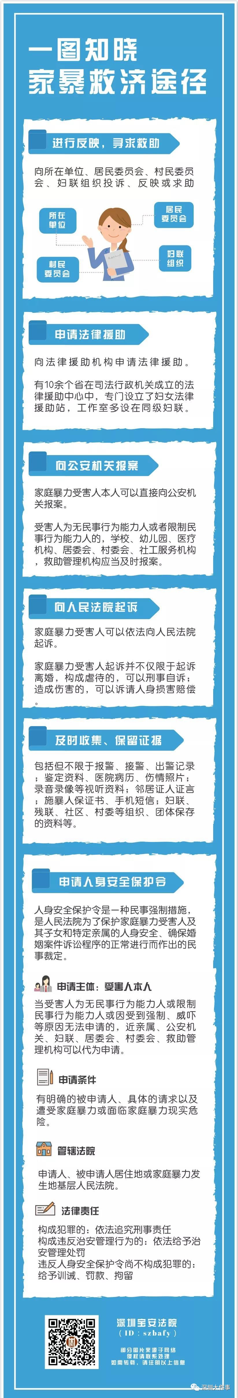 把女友从屋里打到屋外,这家暴男是民警!“遭遇家暴,该如何救助” 把女友从屋里打到屋外,这家暴男是民警!“遭遇家暴,该如何救助”
