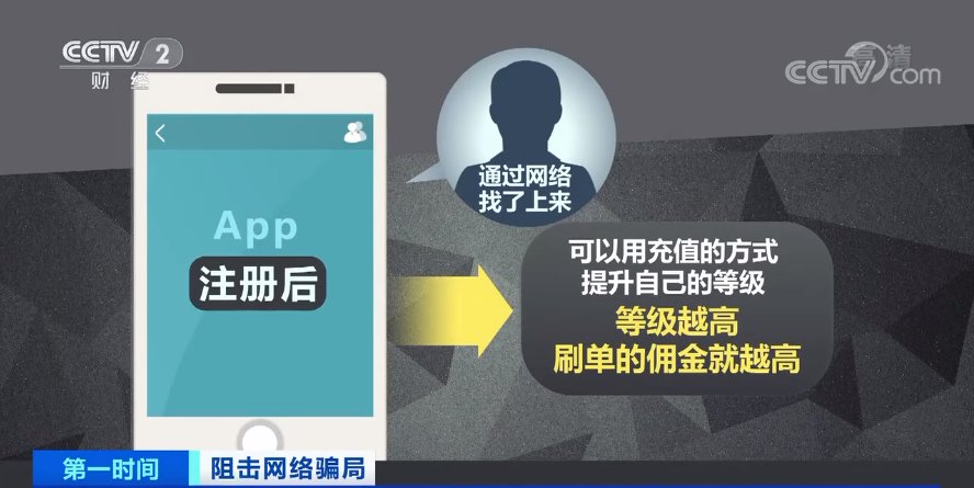 陌生人“拉群”发红包 “福利”背后是陷阱?小心!有人被骗数万元... 陌生人“拉群”发红包 “福利”背后是陷阱?小心!有人被骗数万元...