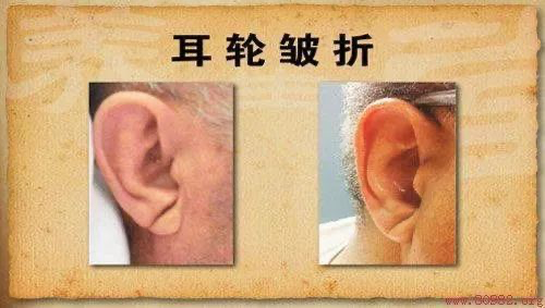 健康时报：健康都写在脸上！脸上出现这8个“迹象”，可能是身体出了问题！